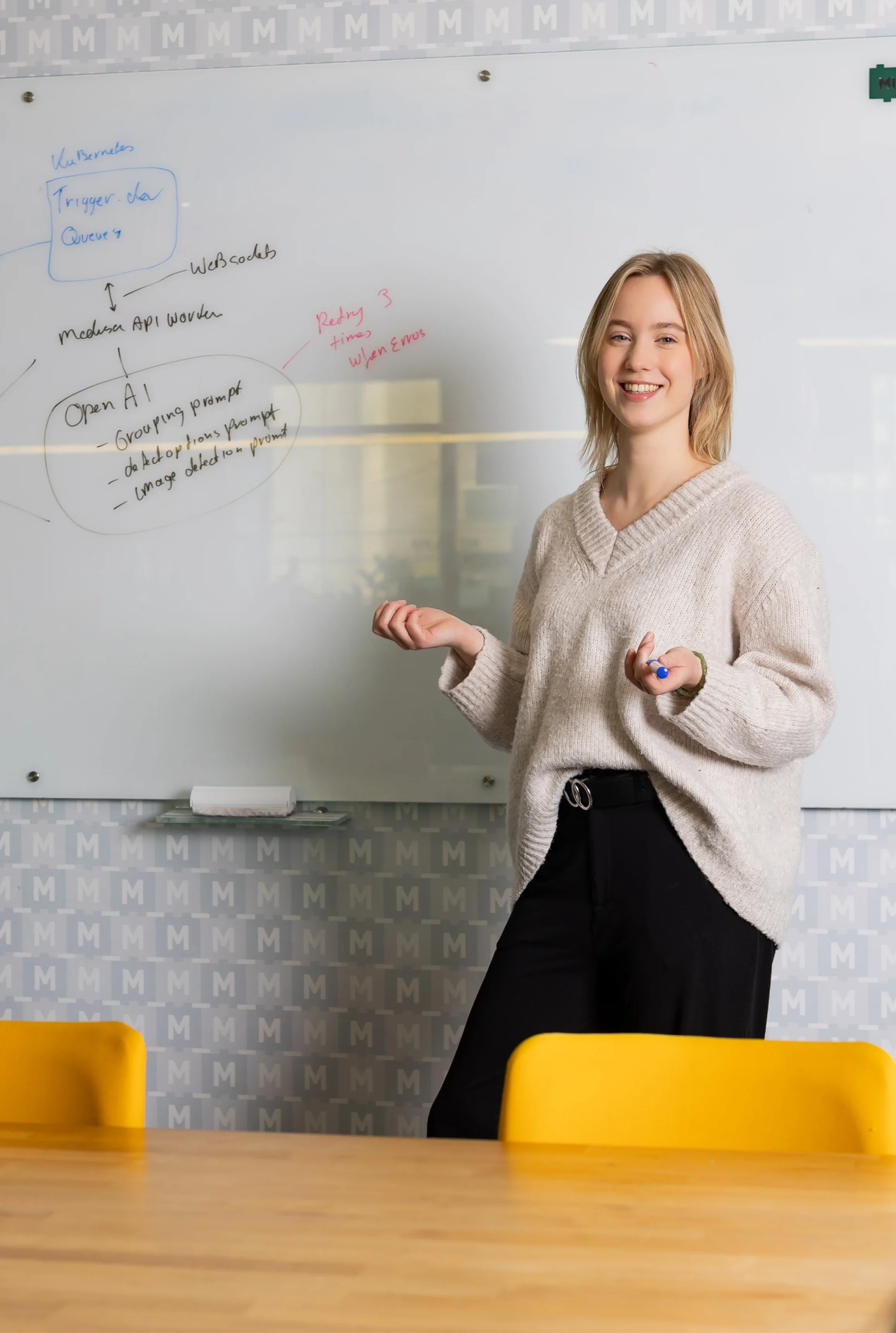 B2B portal laten maken samen met het team van Retrii