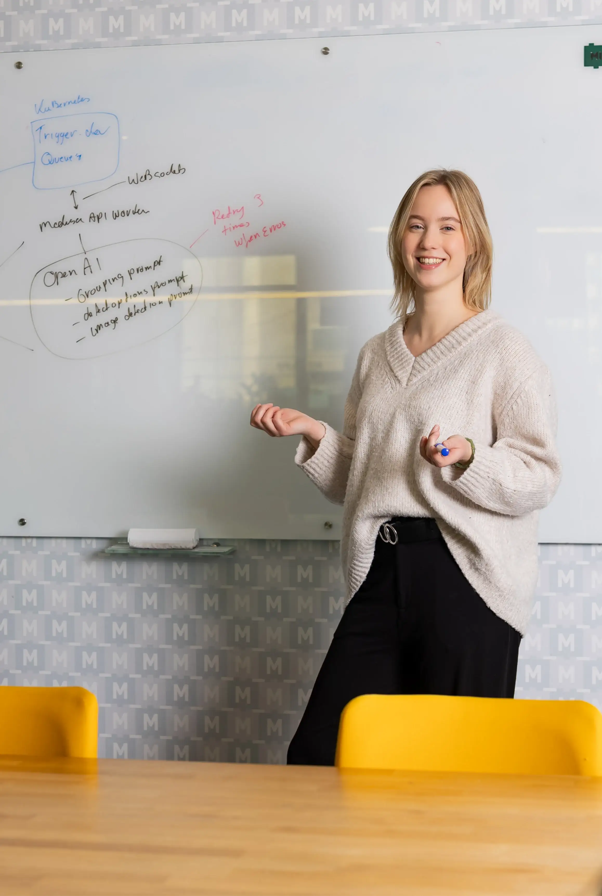 Klantenportaal laten maken op maat