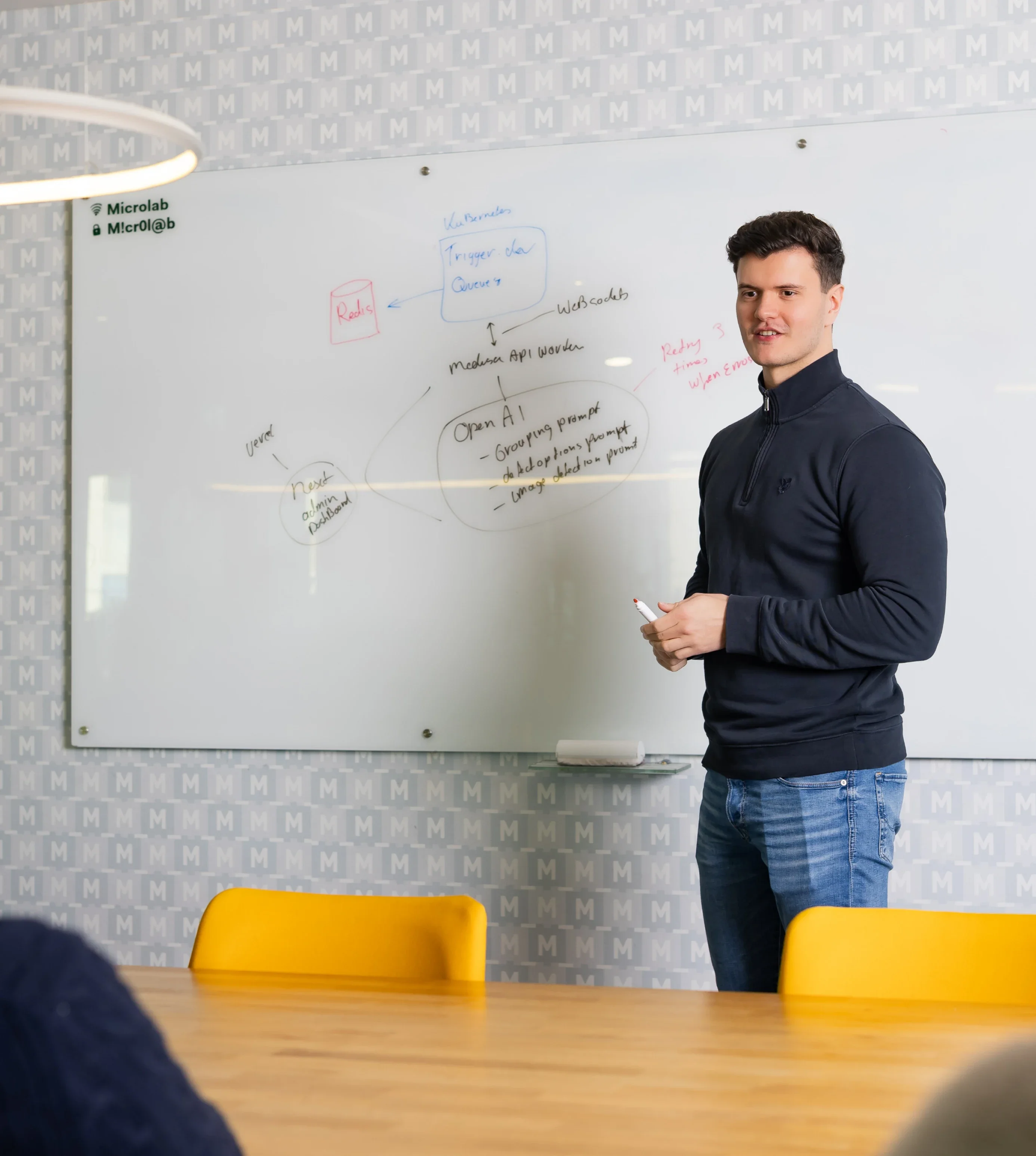 Kwaliteitscontrole software productie