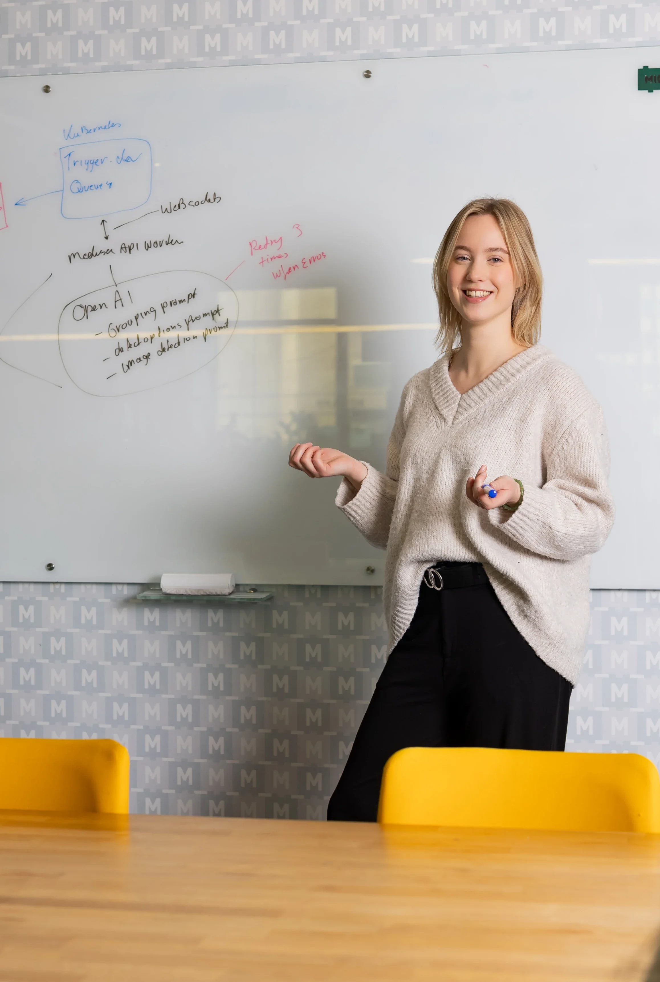 Capaciteitstekort software teams