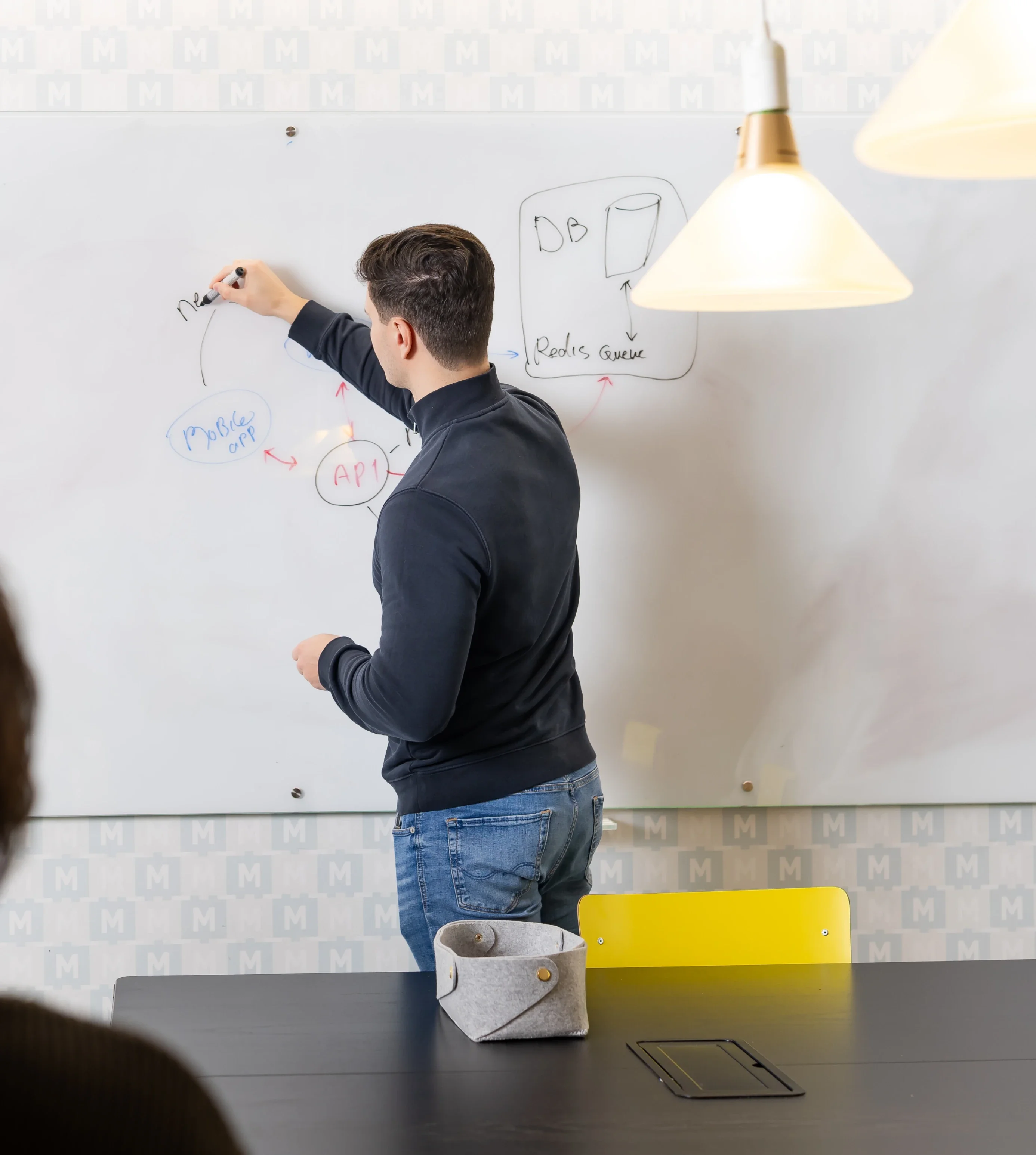 Schaalbare applicaties