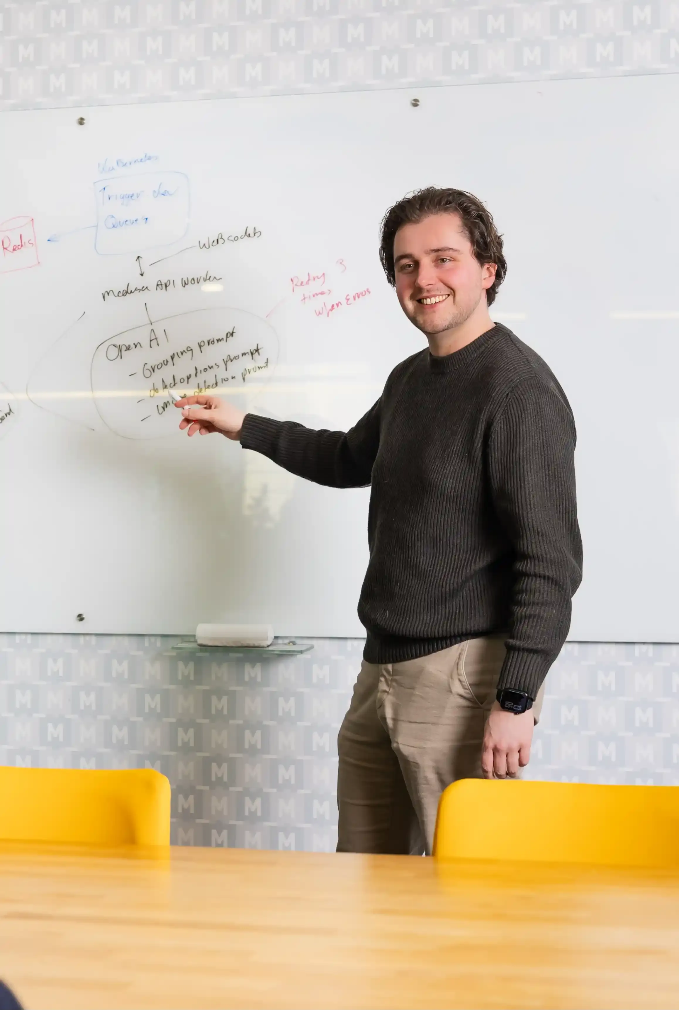 Team working in office