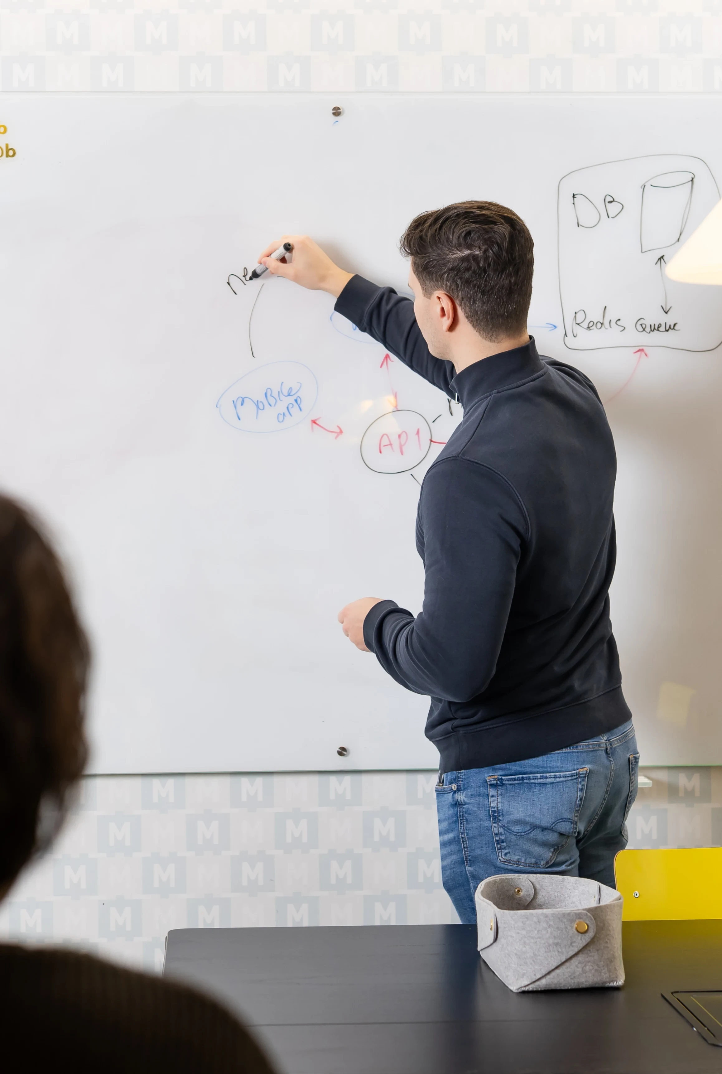 Platform laten maken op maat door Retrii