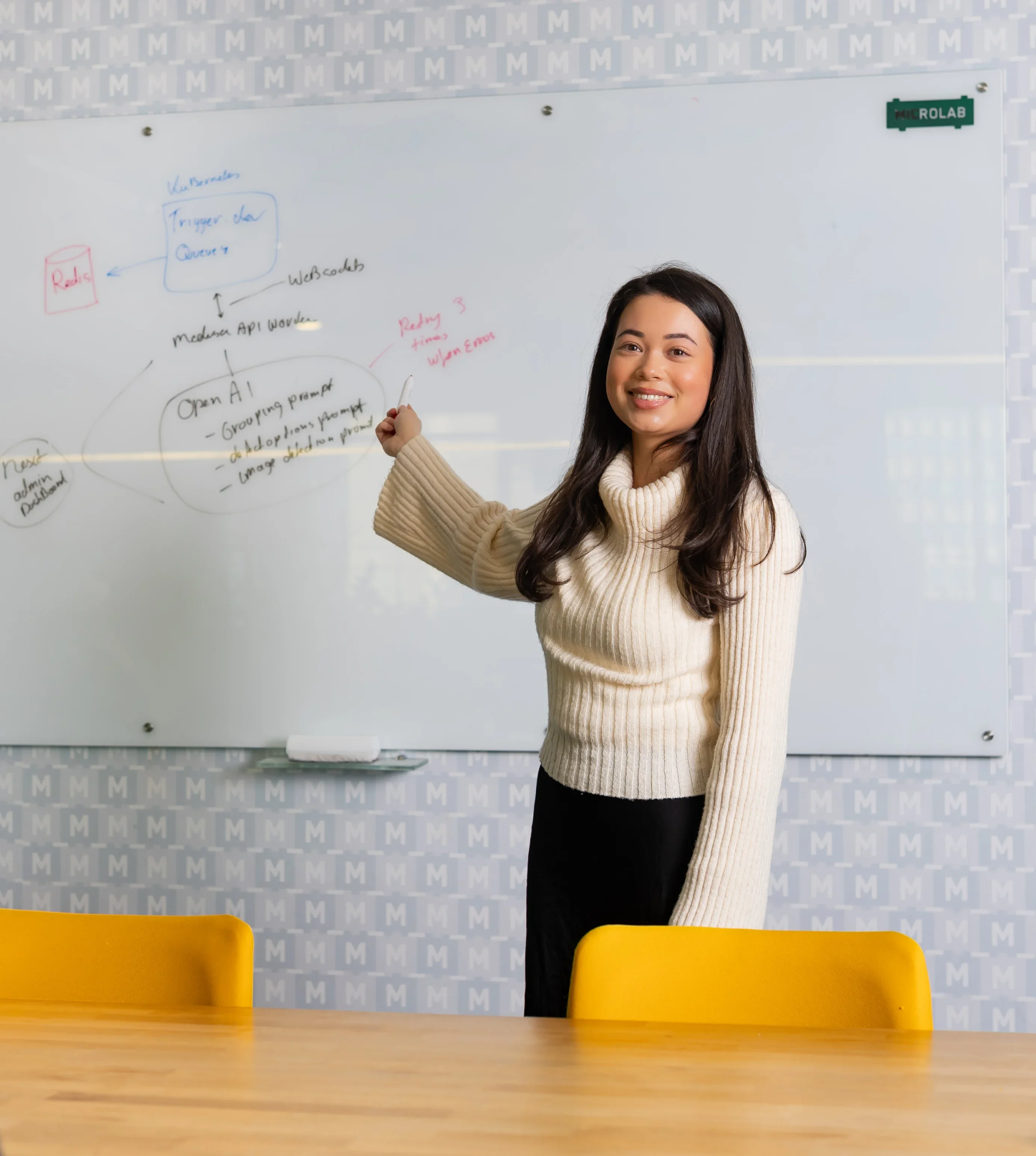 Partner in software doorontwikkelen