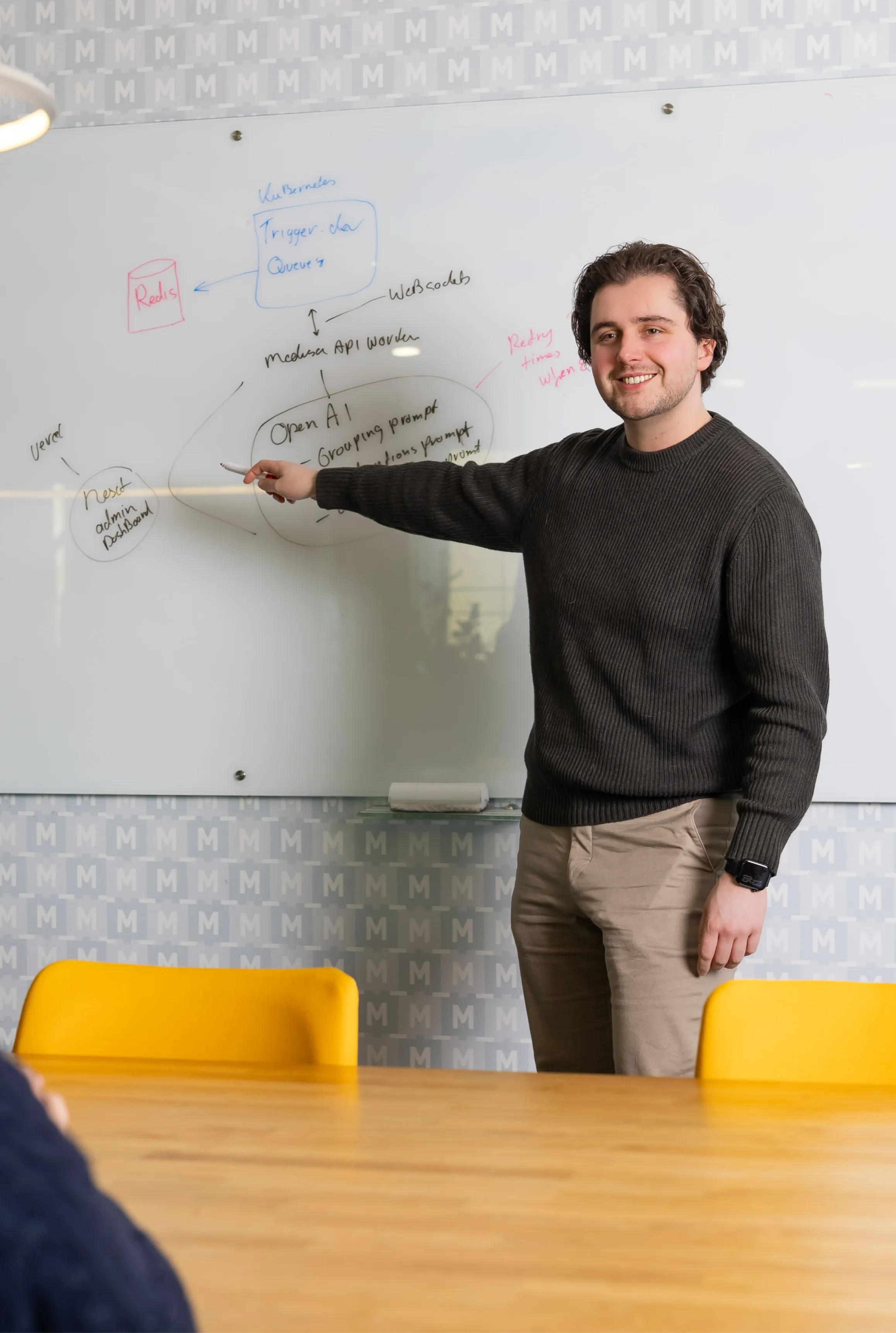 Logistieke software op maat